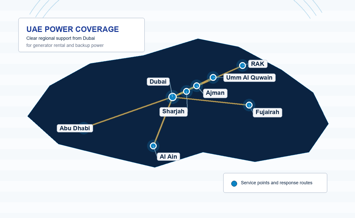 UAE power coverage network visual